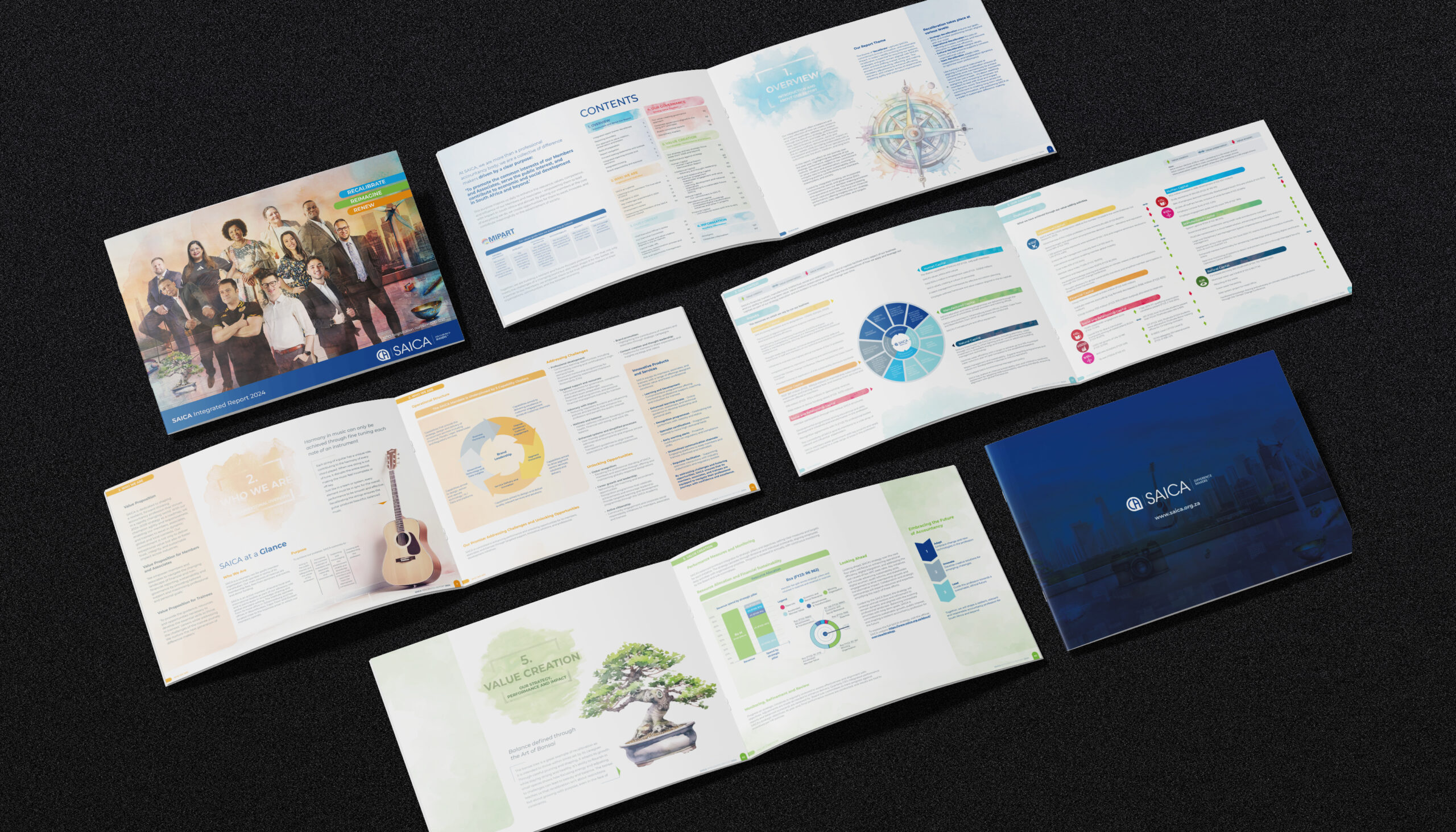 Annual Report